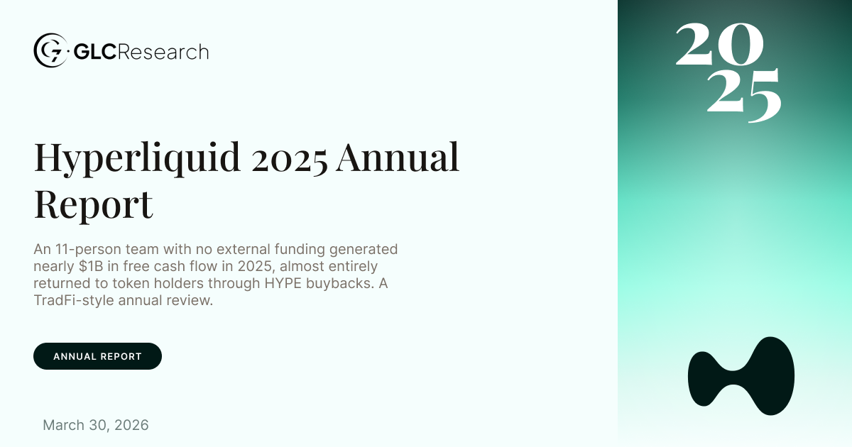 Hyperliquid Annual Report 2025